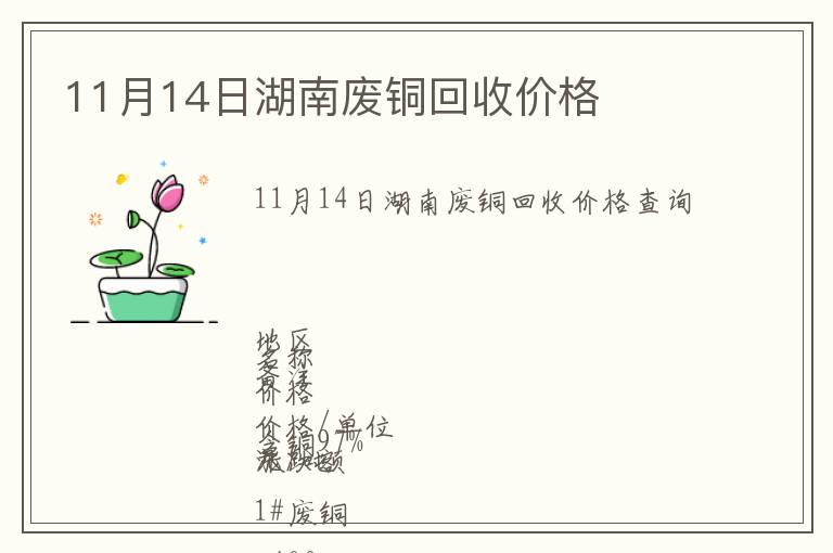 11月14日湖南廢銅回收價格