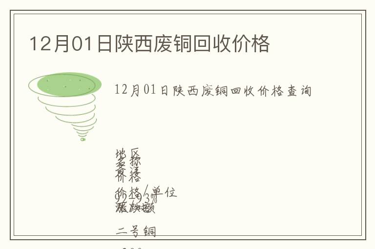12月01日陜西廢銅回收價(jià)格