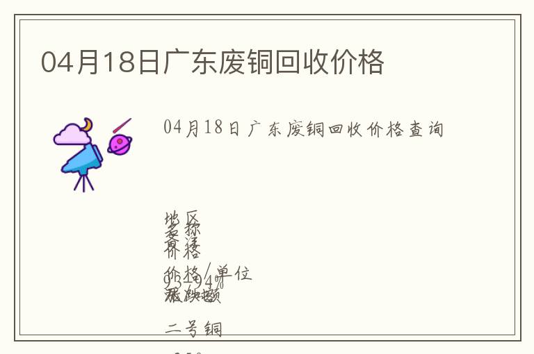 04月18日廣東廢銅回收價(jià)格