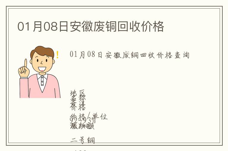 01月08日安徽廢銅回收價格