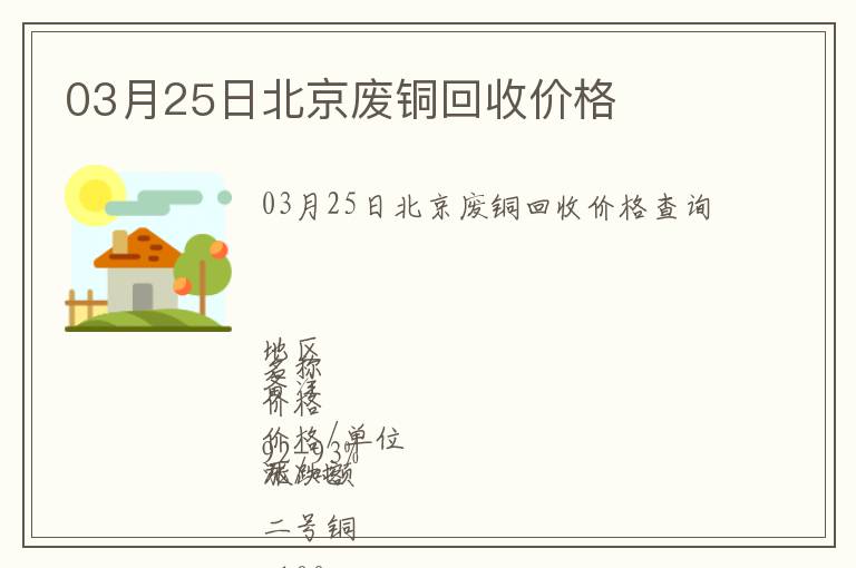 03月25日北京廢銅回收價(jià)格