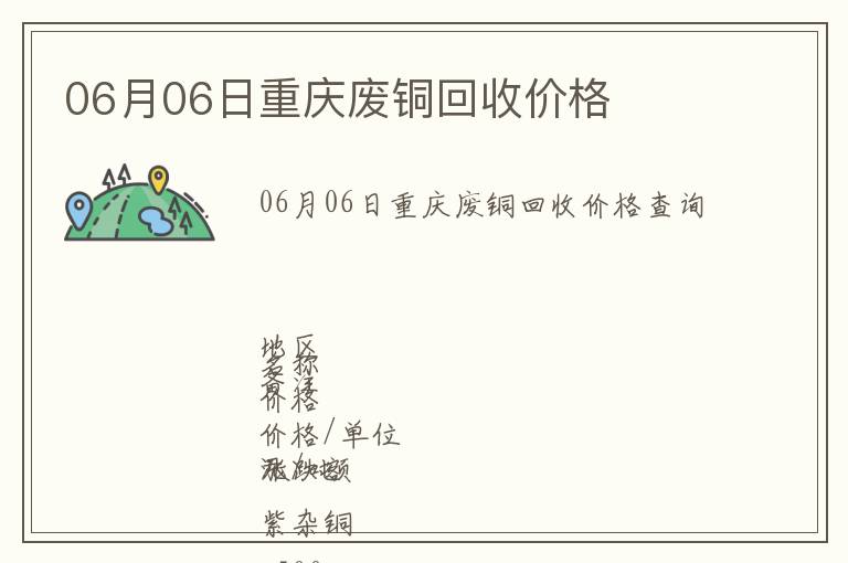 06月06日重慶廢銅回收價格