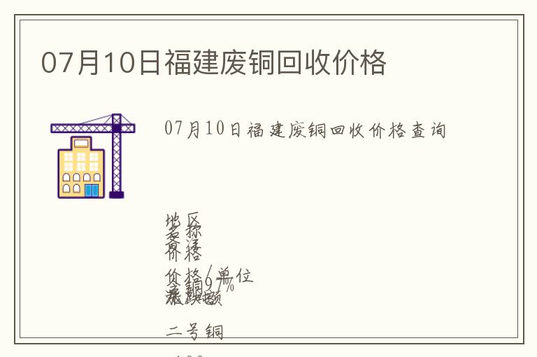 07月10日福建廢銅回收價格