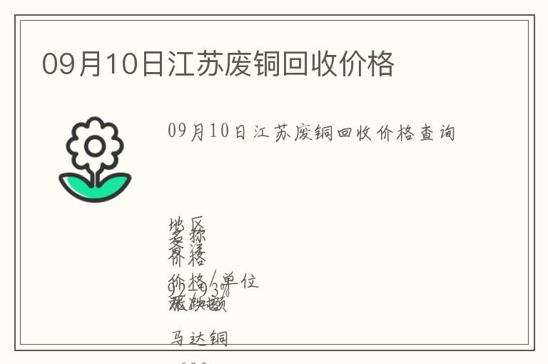 09月10日江蘇廢銅回收價格