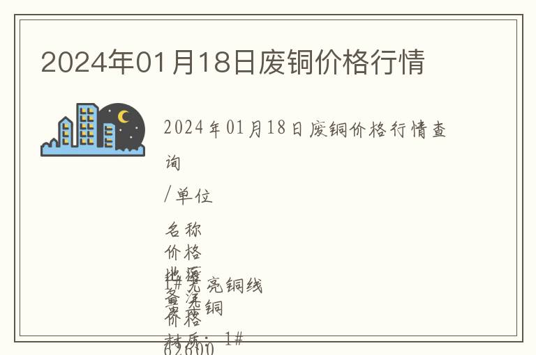 2024年01月18日廢銅價(jià)格行情