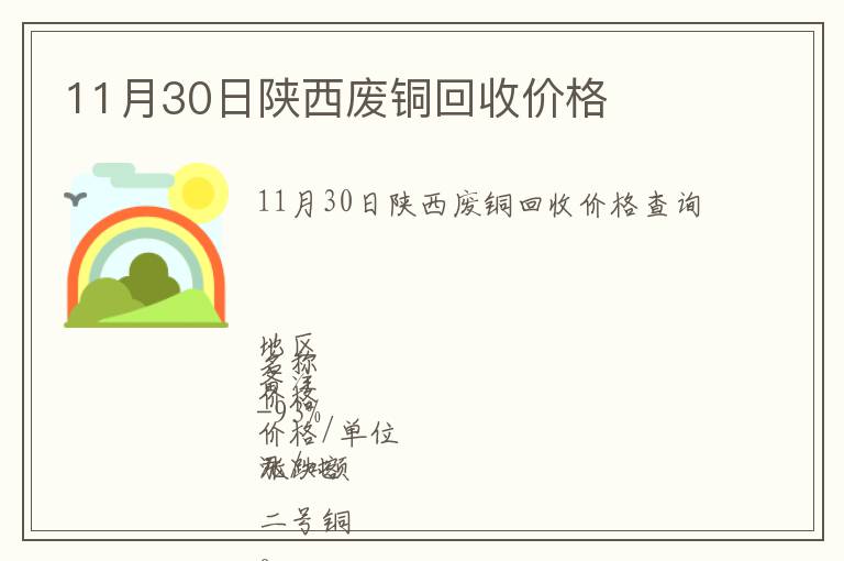 11月30日陜西廢銅回收價(jià)格