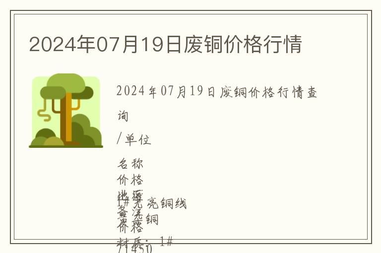 2024年07月19日廢銅價格行情