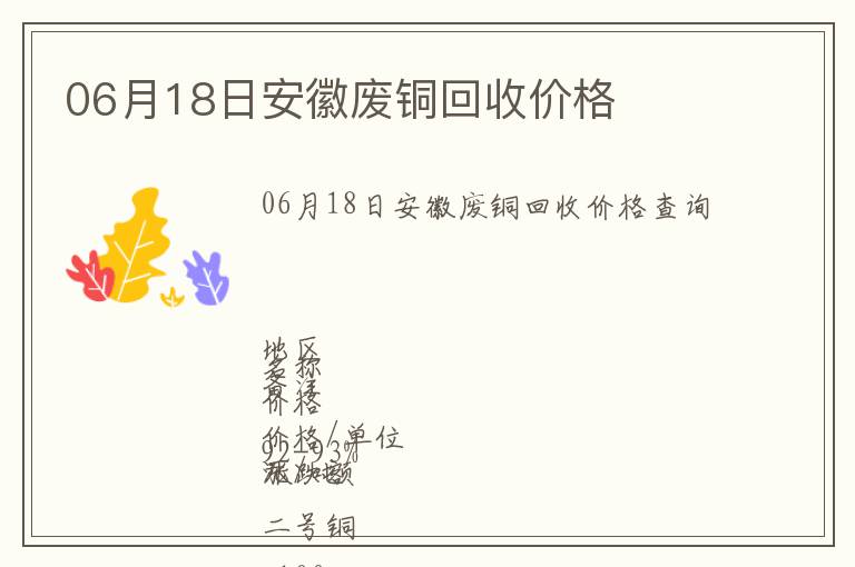 06月18日安徽廢銅回收價(jià)格