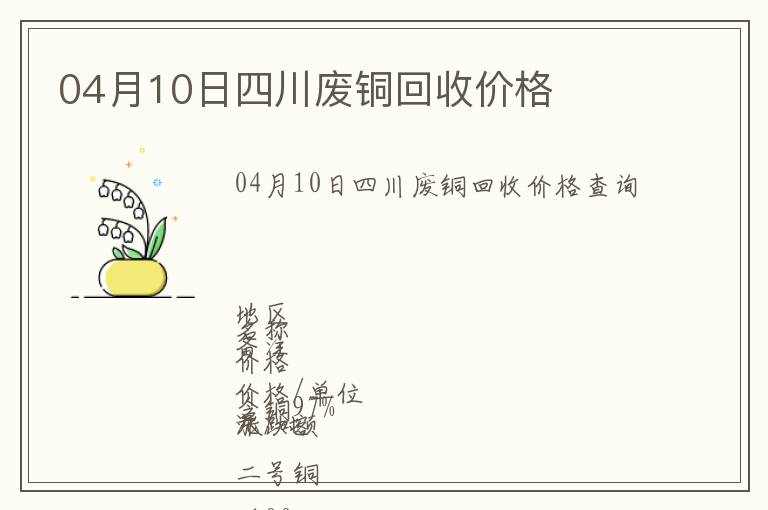 04月10日四川廢銅回收價(jià)格
