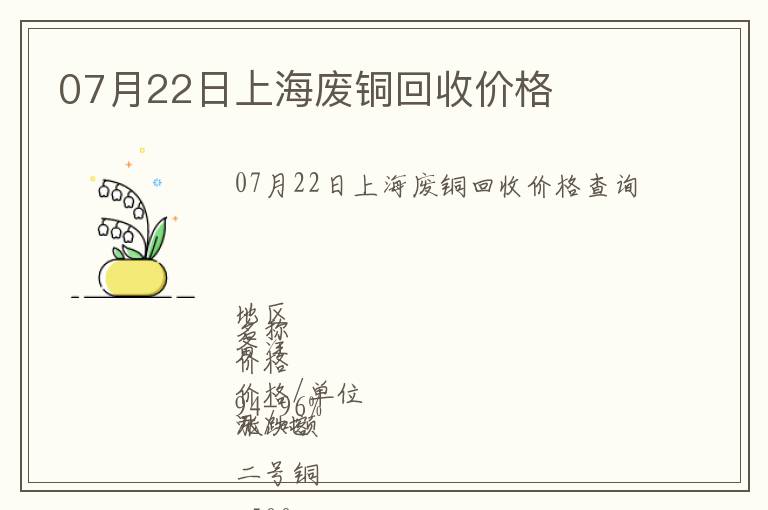 07月22日上海廢銅回收價格