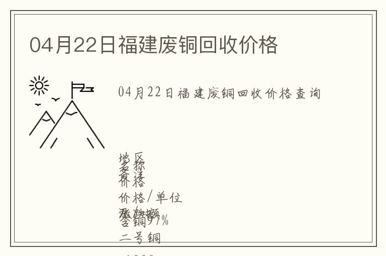 04月22日福建廢銅回收價(jià)格
