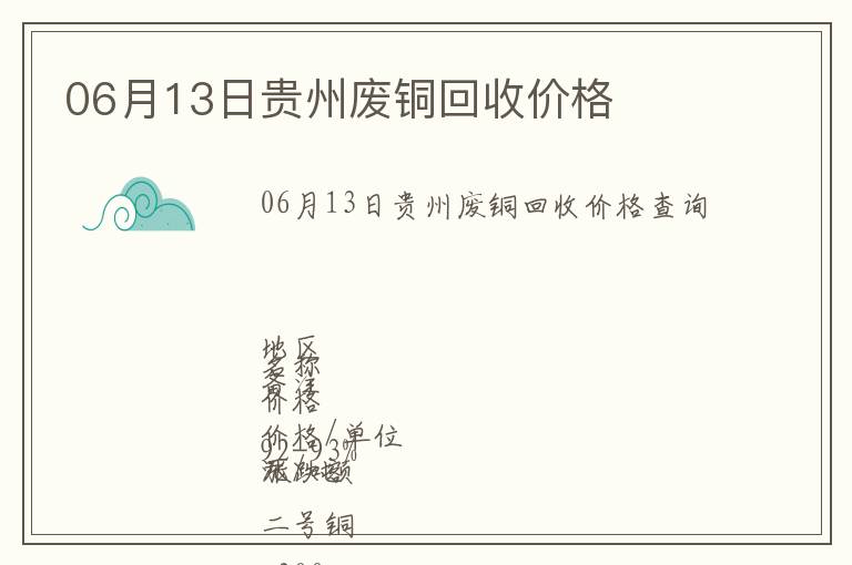 06月13日貴州廢銅回收價格