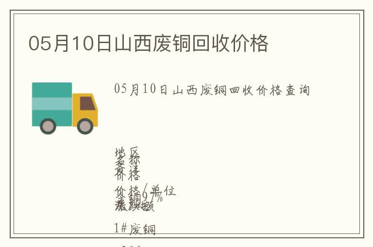 05月10日山西廢銅回收價格