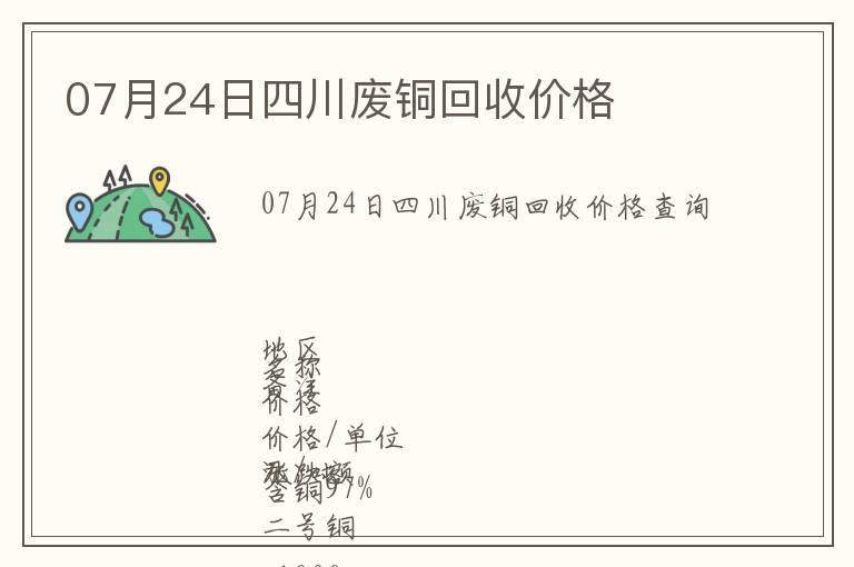 07月24日四川廢銅回收價格
