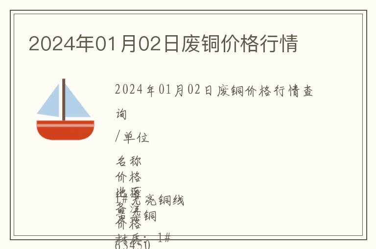 2024年01月02日廢銅價(jià)格行情