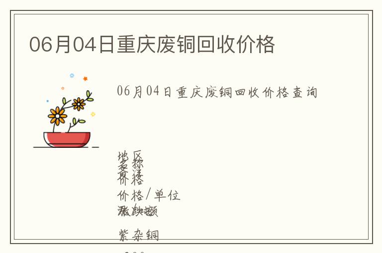 06月04日重慶廢銅回收價格
