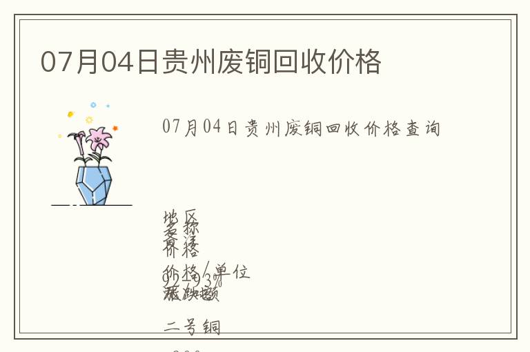 07月04日貴州廢銅回收價格