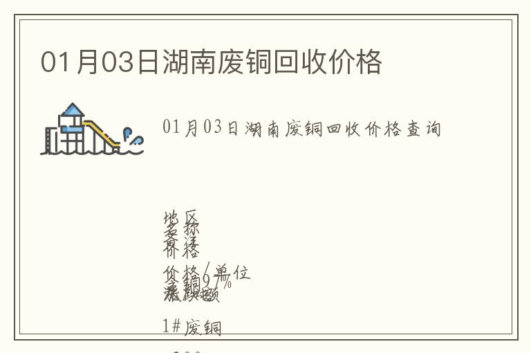 01月03日湖南廢銅回收價(jià)格