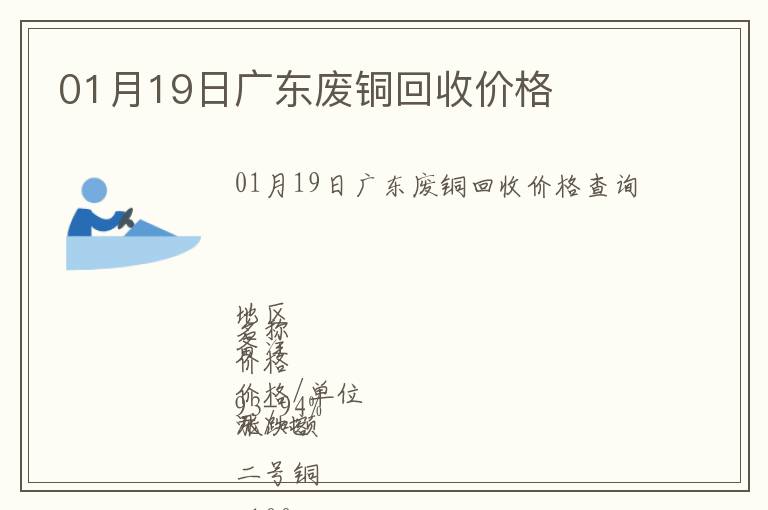 01月19日廣東廢銅回收價(jià)格