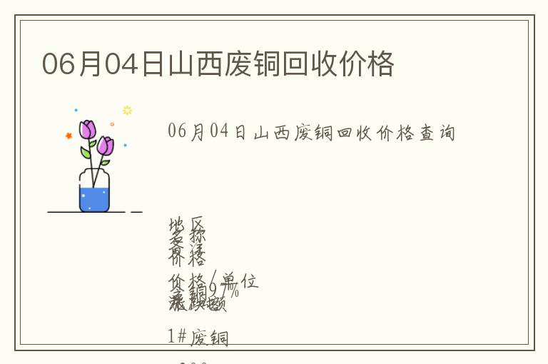 06月04日山西廢銅回收價格