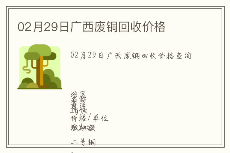 02月29日廣西廢銅回收價(jià)格