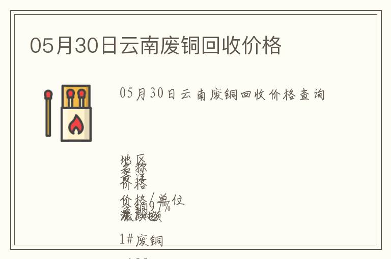 05月30日云南廢銅回收價(jià)格