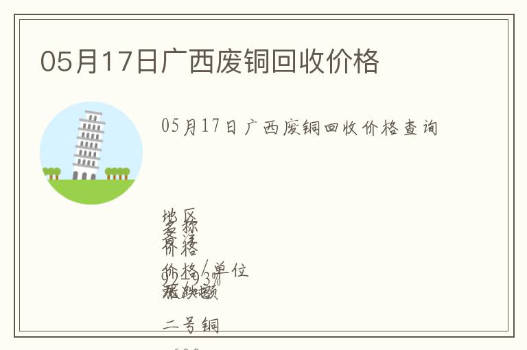05月17日廣西廢銅回收價格