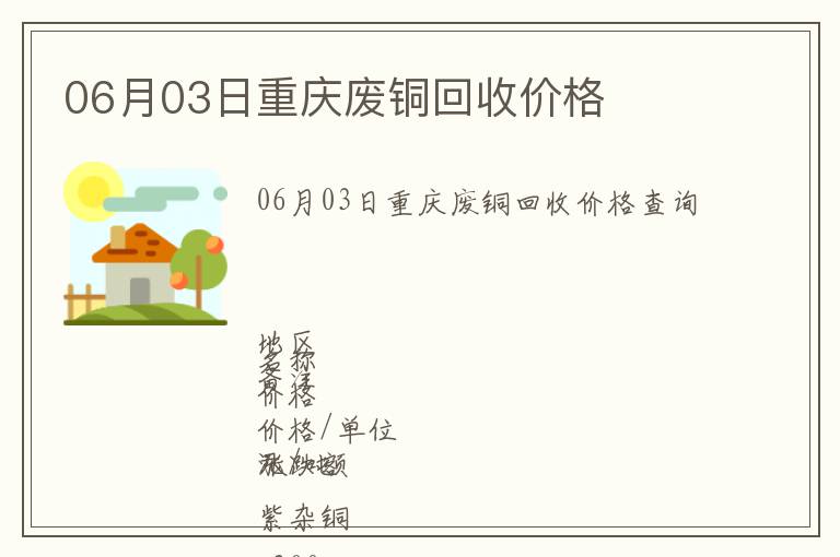06月03日重慶廢銅回收價格