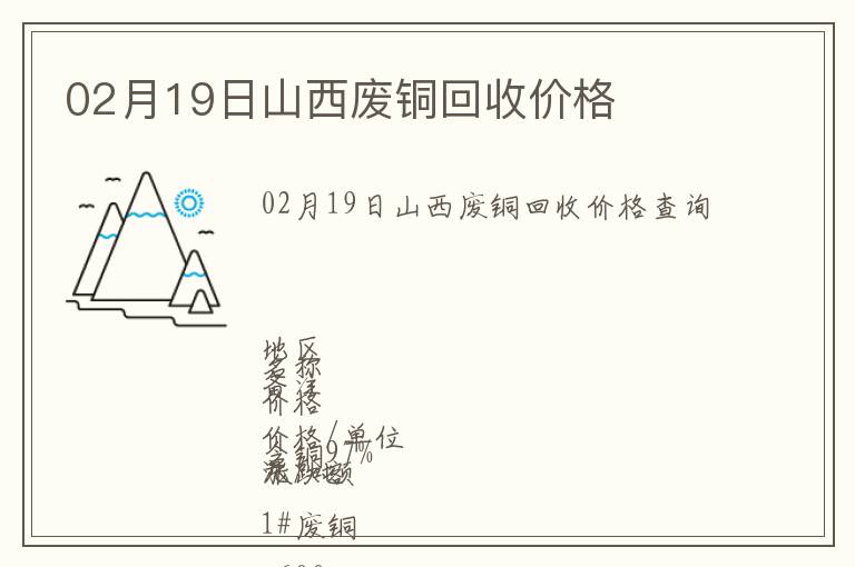 02月19日山西廢銅回收價(jià)格