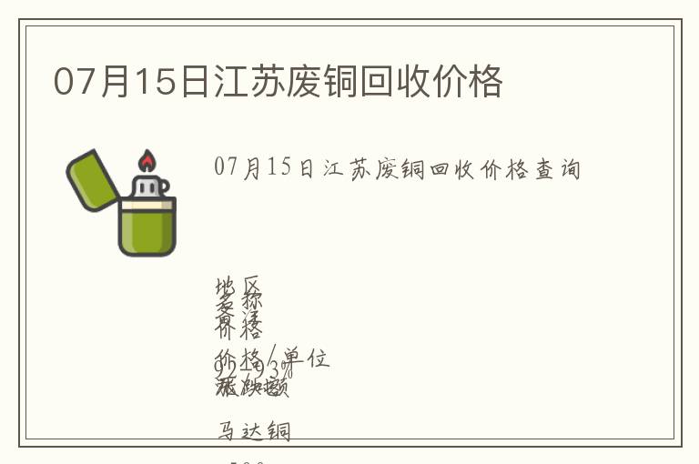 07月15日江蘇廢銅回收價格