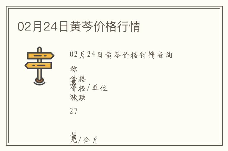 02月24日黃芩價格行情