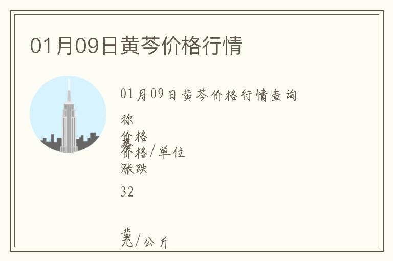 01月09日黃芩價(jià)格行情