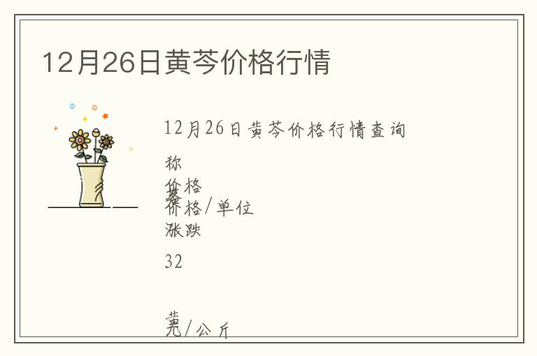 12月26日黃芩價(jià)格行情