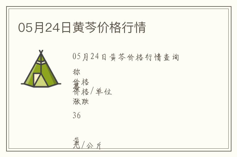 05月24日黃芩價格行情