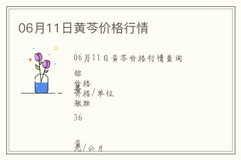 06月11日黃芩價(jià)格行情