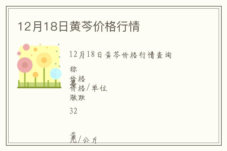 12月18日黃芩價(jià)格行情