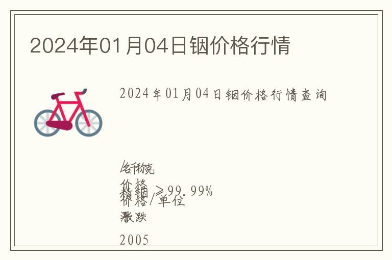 2024年01月04日銦價(jià)格行情