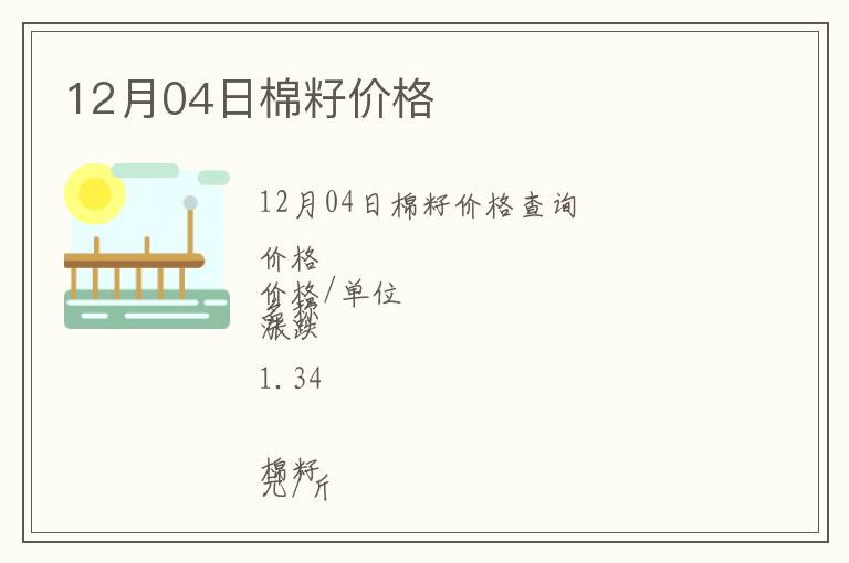 12月04日棉籽價格