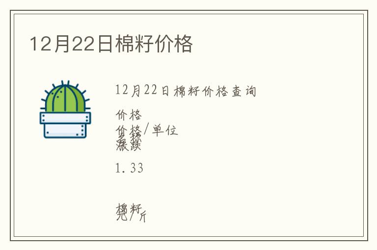 12月22日棉籽價格