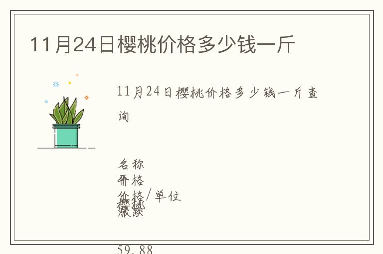 11月24日櫻桃價(jià)格多少錢一斤