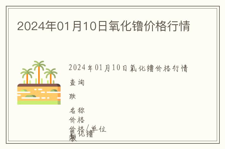2024年01月10日氧化镥價格行情