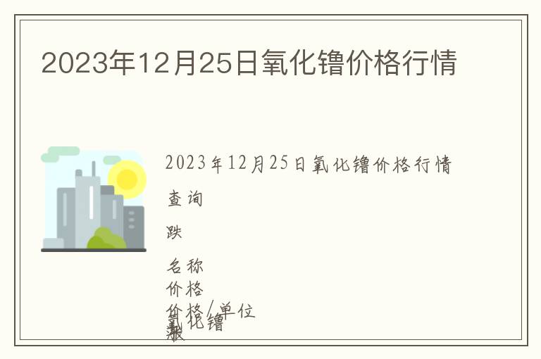 2023年12月25日氧化镥價(jià)格行情