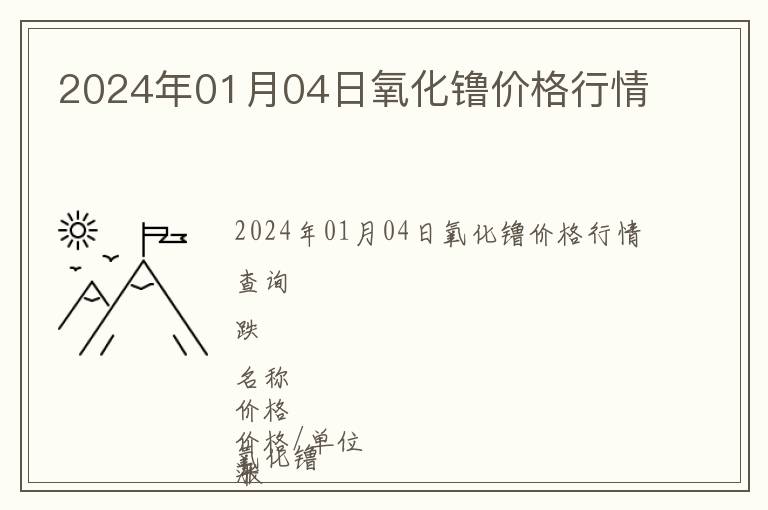 2024年01月04日氧化镥價格行情