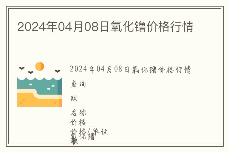 2024年04月08日氧化镥價格行情