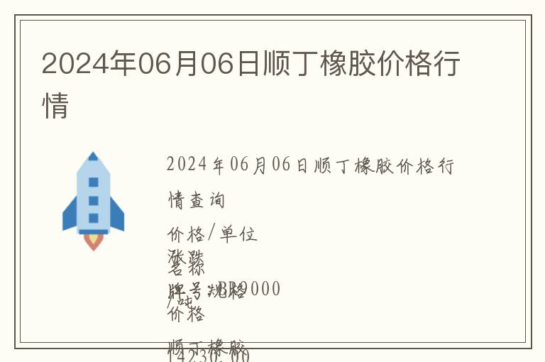 2024年06月06日順丁橡膠價格行情