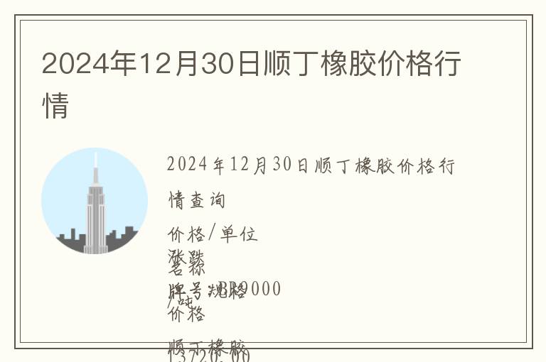 2024年12月30日順丁橡膠價格行情