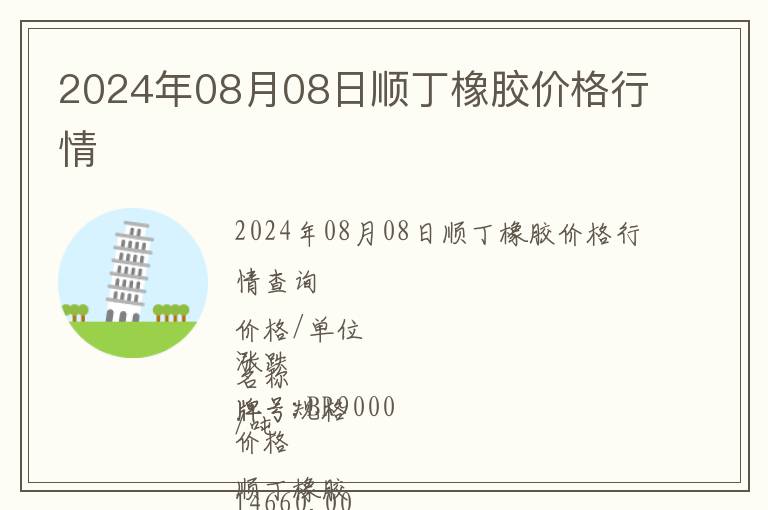 2024年08月08日順丁橡膠價格行情