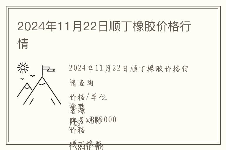2024年11月22日順丁橡膠價格行情