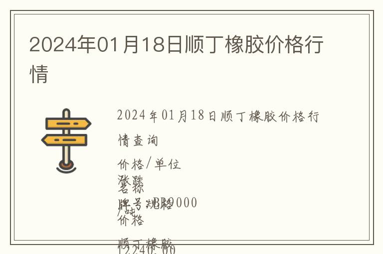2024年01月18日順丁橡膠價格行情
