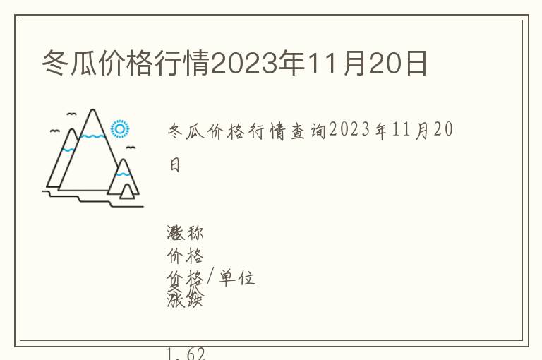 冬瓜價(jià)格行情2023年11月20日